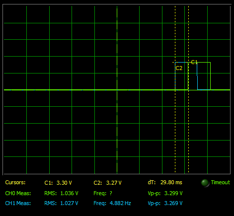 Local Sync Waveform