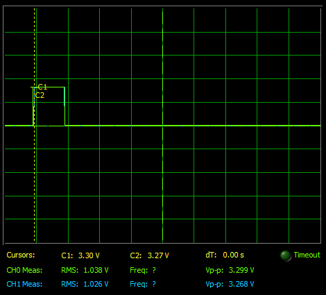 Google Sync Waveform